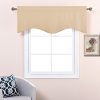 NICETOWN Window Valances for Sliding Door - Blackout 52 inches by 18 inches Rod Pocket Dining Room/Kitchen Tier Valances Window Curtain Topper Decorations (Biscotti Beige, 2 Pieces) - Image 4